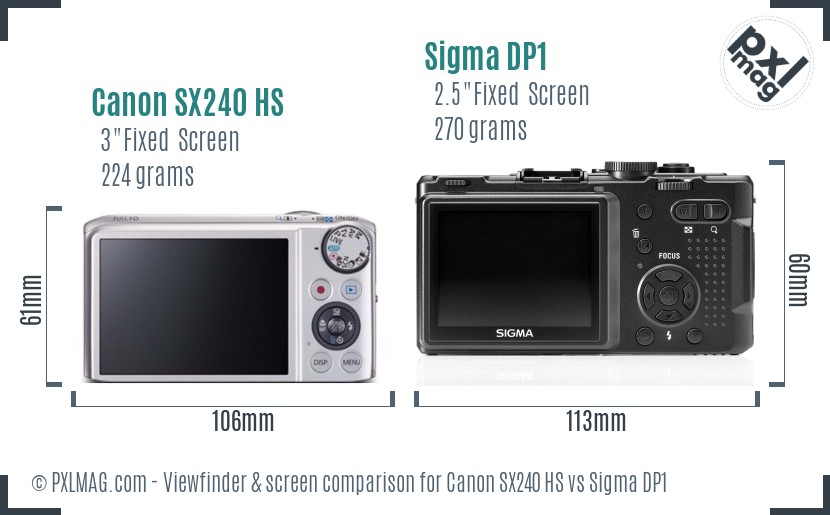 Canon SX240 HS vs Sigma DP1 Screen and Viewfinder comparison