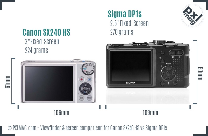 Canon SX240 HS vs Sigma DP1s Screen and Viewfinder comparison