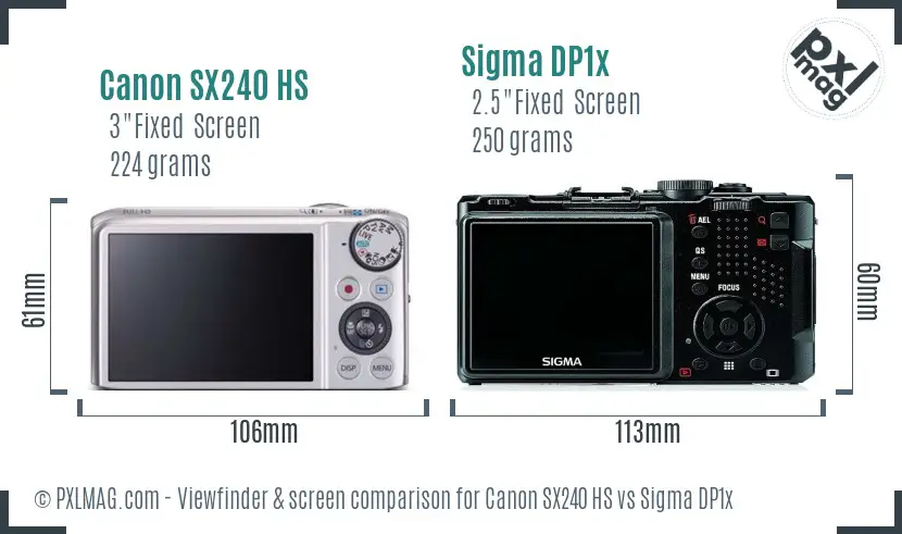 Canon SX240 HS vs Sigma DP1x Screen and Viewfinder comparison Canon SX240 HS vs Sigma DP1x Screen and Viewfinder comparison