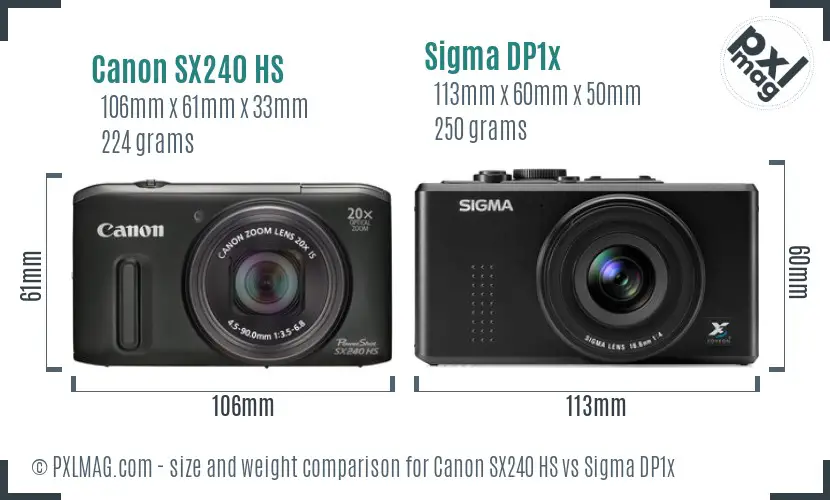 Canon SX240 HS vs Sigma DP1x size comparison Canon SX240 HS vs Sigma DP1x size comparison