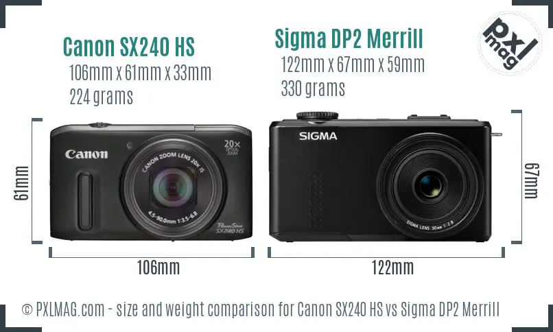 Canon SX240 HS vs Sigma DP2 Merrill size comparison