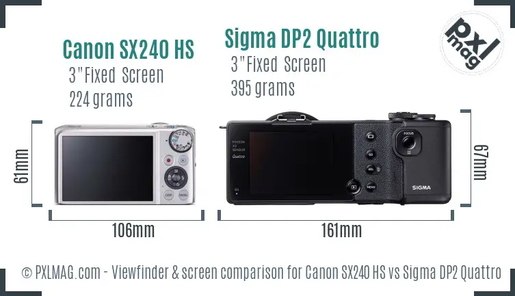 Canon SX240 HS vs Sigma DP2 Quattro Screen and Viewfinder comparison Canon SX240 HS vs Sigma DP2 Quattro Screen and Viewfinder comparison