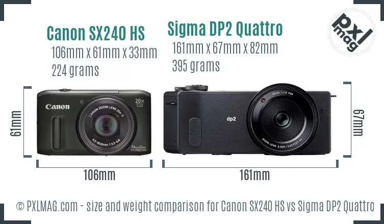 Canon SX240 HS vs Sigma DP2 Quattro size comparison Canon SX240 HS vs Sigma DP2 Quattro size comparison