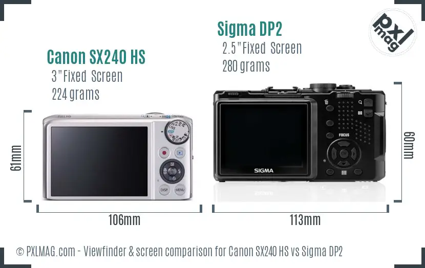 Canon SX240 HS vs Sigma DP2 Screen and Viewfinder comparison