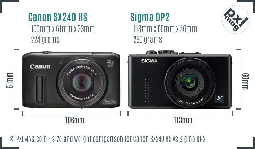 Canon SX240 HS vs Sigma DP2 size comparison