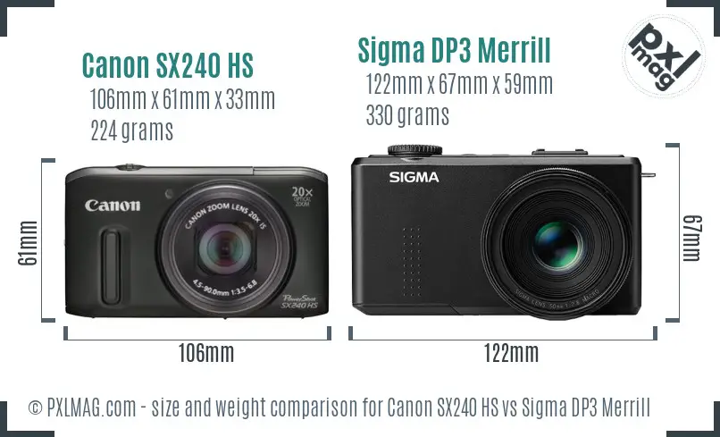 Canon SX240 HS vs Sigma DP3 Merrill size comparison