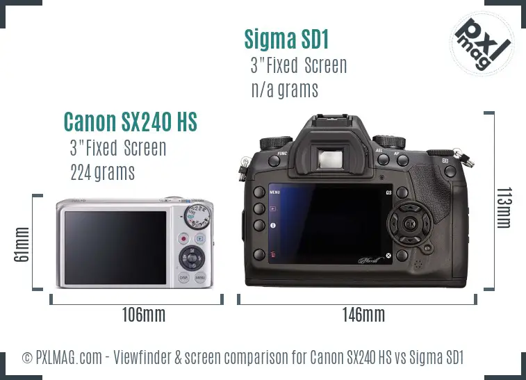 Canon SX240 HS vs Sigma SD1 Screen and Viewfinder comparison