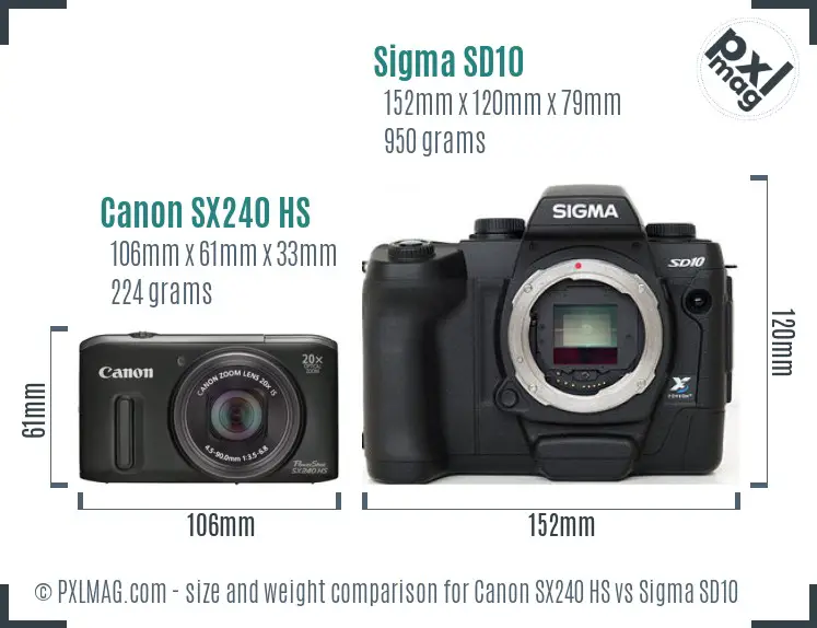 Canon SX240 HS vs Sigma SD10 size comparison