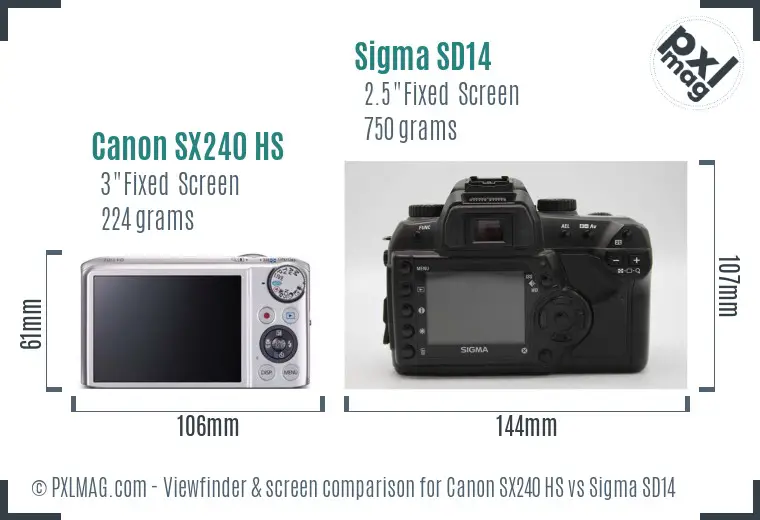 Canon SX240 HS vs Sigma SD14 Screen and Viewfinder comparison