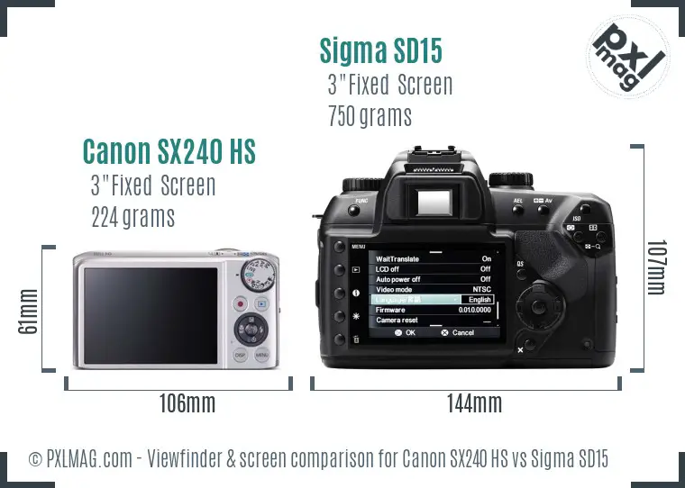 Canon SX240 HS vs Sigma SD15 Screen and Viewfinder comparison