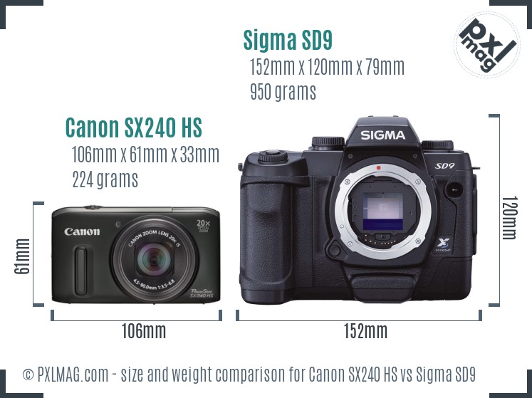 Canon SX240 HS vs Sigma SD9 size comparison