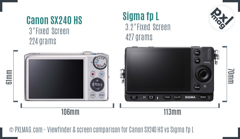 Canon SX240 HS vs Sigma fp L Screen and Viewfinder comparison