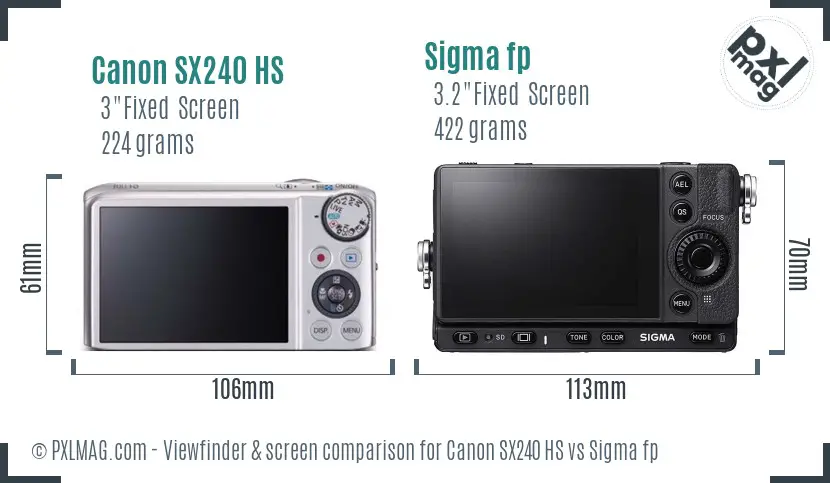 Canon SX240 HS vs Sigma fp Screen and Viewfinder comparison