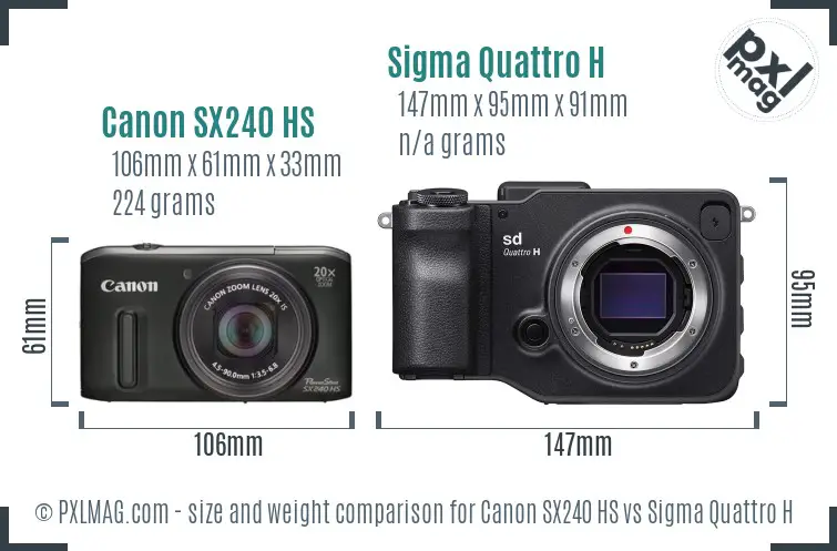 Physical size and ergonomics comparison