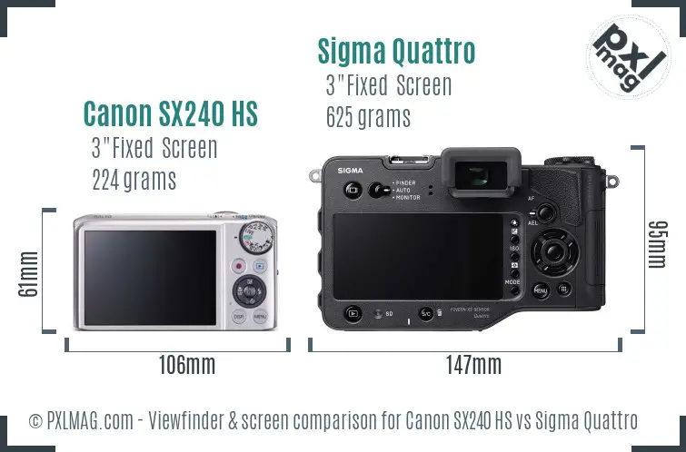 Canon SX240 HS vs Sigma Quattro Screen and Viewfinder comparison