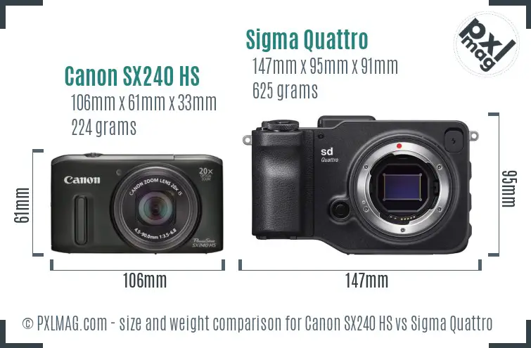Canon SX240 HS vs Sigma Quattro size comparison