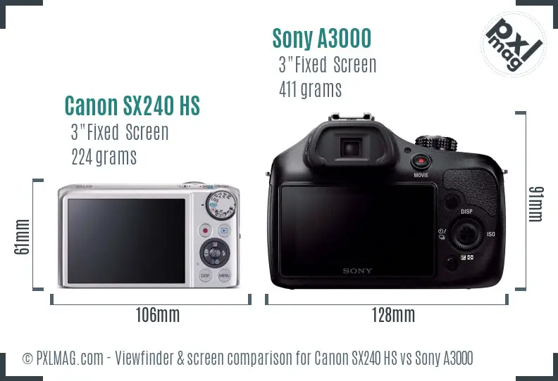 Canon SX240 HS vs Sony A3000 Screen and Viewfinder comparison