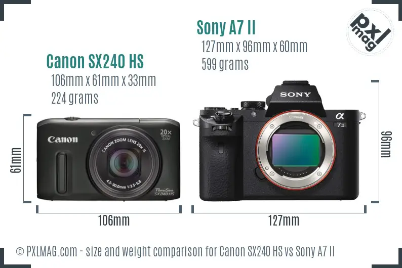 Canon SX240 HS vs Sony A7 II size comparison