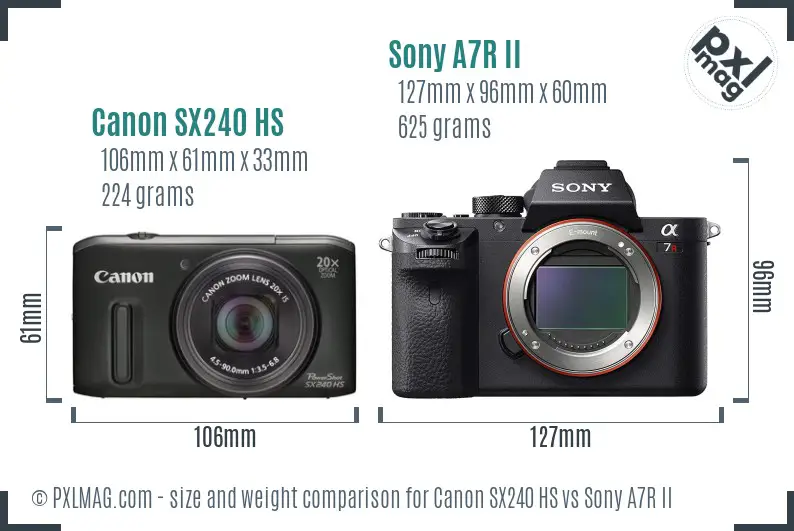 Canon SX240 HS vs Sony A7R II size comparison