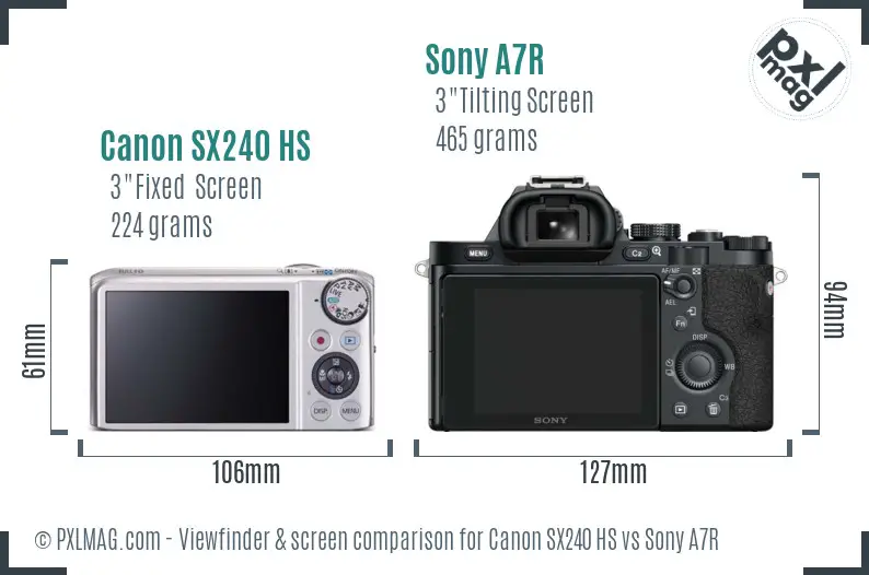 Canon SX240 HS vs Sony A7R Screen and Viewfinder comparison