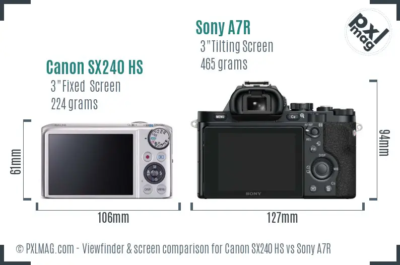 Canon SX240 HS vs Sony A7R Screen and Viewfinder comparison Canon SX240 HS vs Sony A7R Screen and Viewfinder comparison