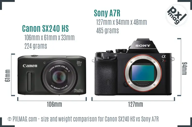 Canon SX240 HS vs Sony A7R size comparison