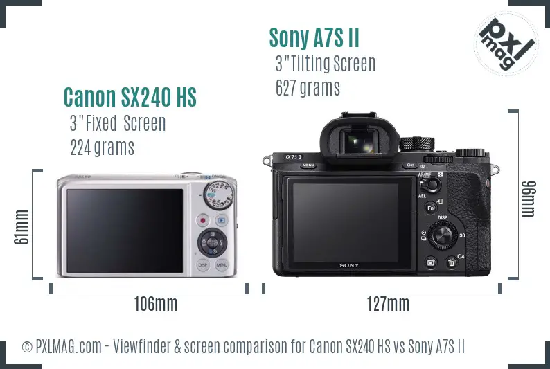 Canon SX240 HS vs Sony A7S II Screen and Viewfinder comparison