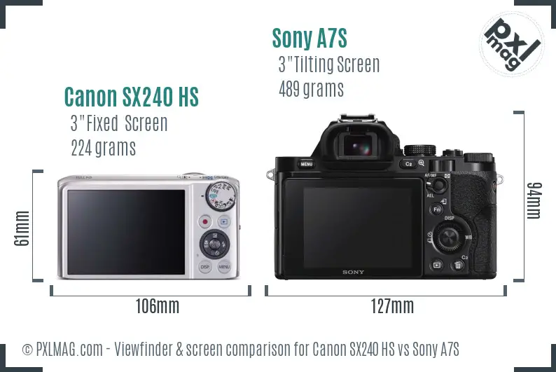 Canon SX240 HS vs Sony A7S Screen and Viewfinder comparison