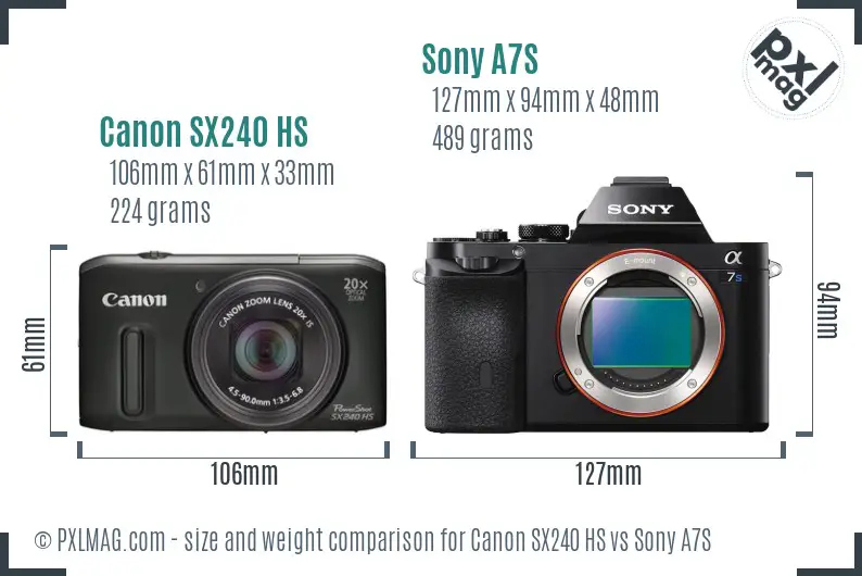 Canon SX240 HS vs Sony A7S size comparison