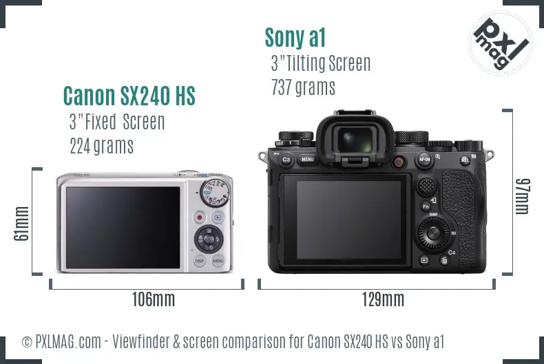 Canon SX240 HS vs Sony a1 Screen and Viewfinder comparison Canon SX240 HS vs Sony a1 Screen and Viewfinder comparison