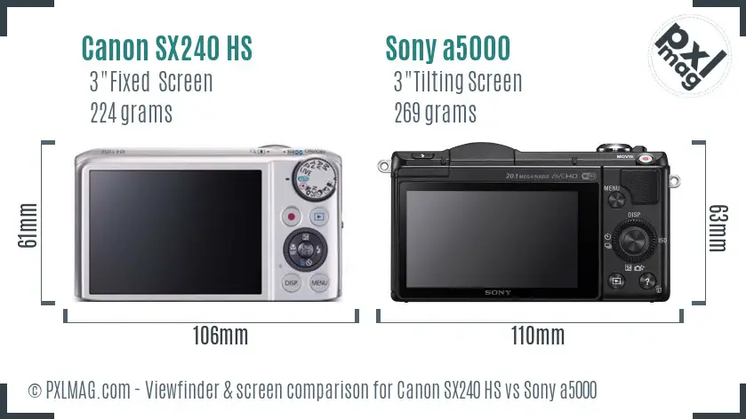 Canon SX240 HS vs Sony a5000 Screen and Viewfinder comparison