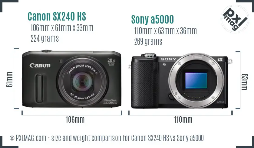 Canon SX240 HS vs Sony a5000 size comparison