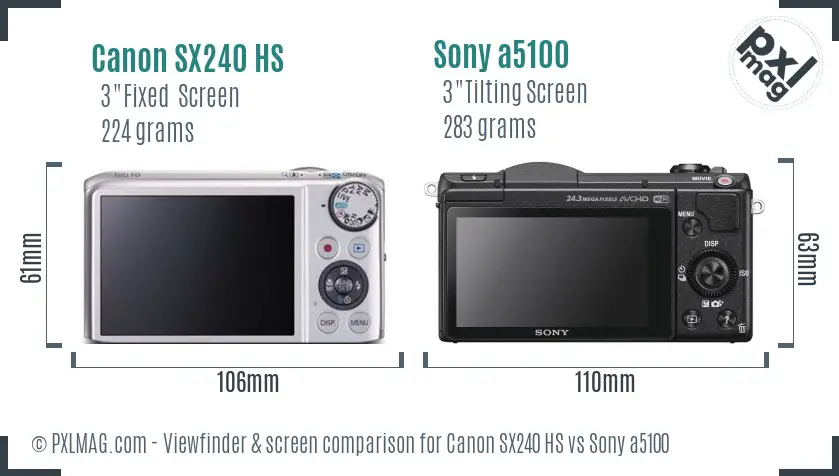 Canon SX240 HS vs Sony a5100 Screen and Viewfinder comparison