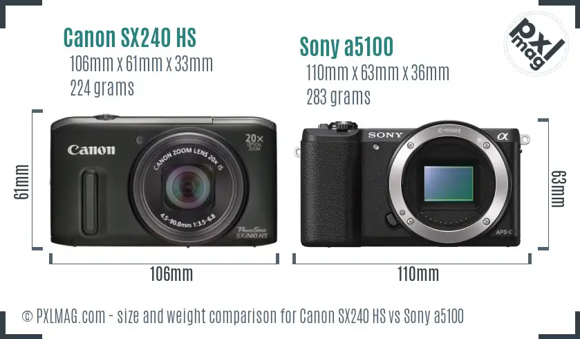 Canon SX240 HS vs Sony a5100 size comparison