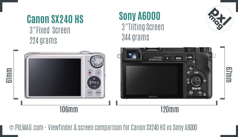 Canon SX240 HS vs Sony A6000 Screen and Viewfinder comparison