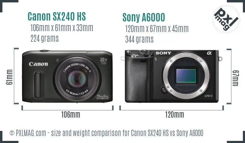 Canon SX240 HS vs Sony A6000 size comparison