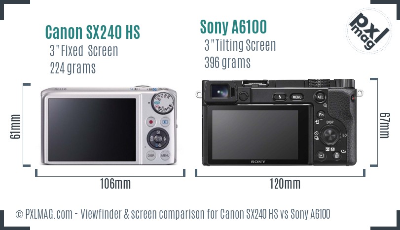 Canon SX240 HS vs Sony A6100 Screen and Viewfinder comparison
