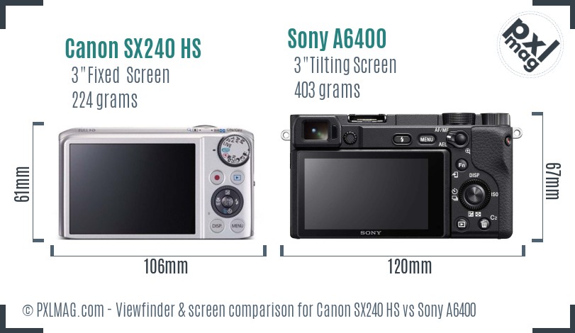 Canon SX240 HS vs Sony A6400 Screen and Viewfinder comparison