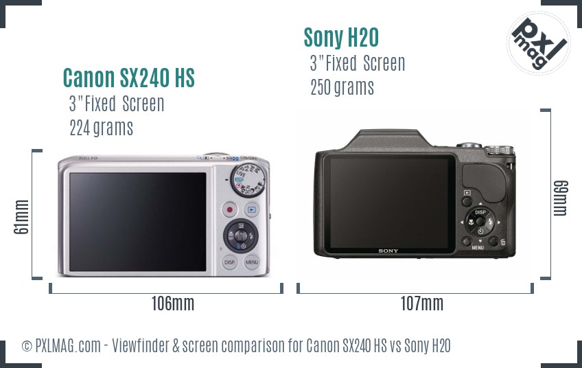 Canon SX240 HS vs Sony H20 Screen and Viewfinder comparison