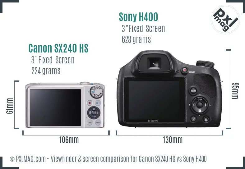 Canon SX240 HS vs Sony H400 Screen and Viewfinder comparison