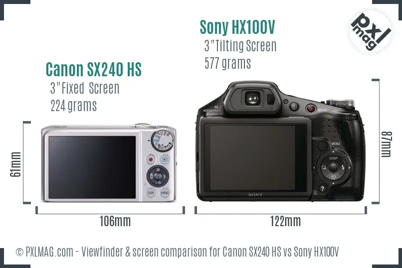 Canon SX240 HS vs Sony HX100V Screen and Viewfinder comparison