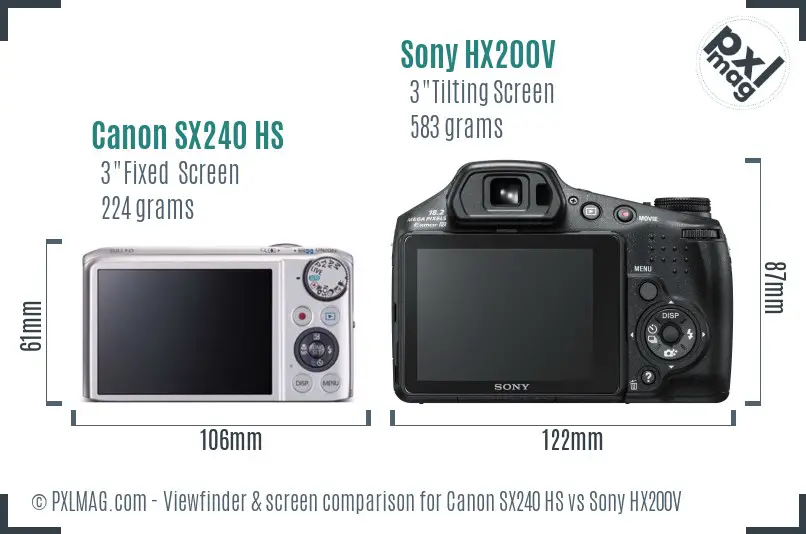 Canon SX240 HS vs Sony HX200V Screen and Viewfinder comparison