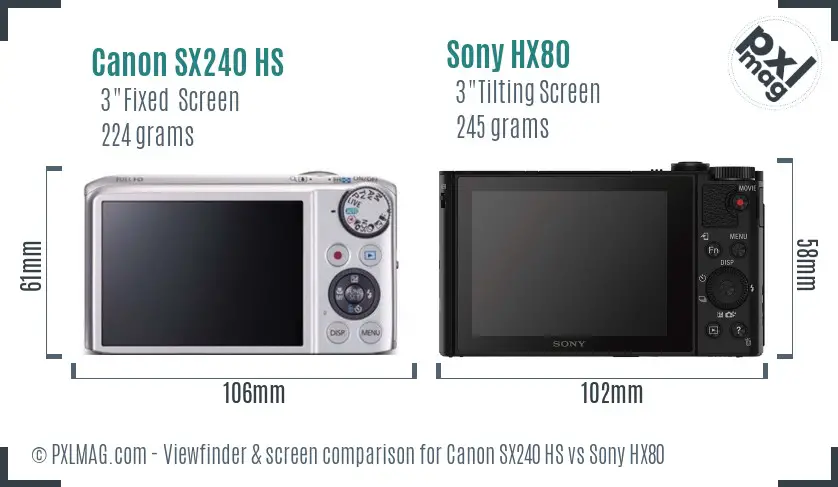 Canon SX240 HS vs Sony HX80 Screen and Viewfinder comparison