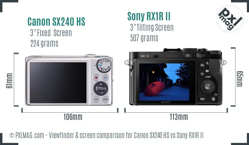 LCD screen and interface comparison
