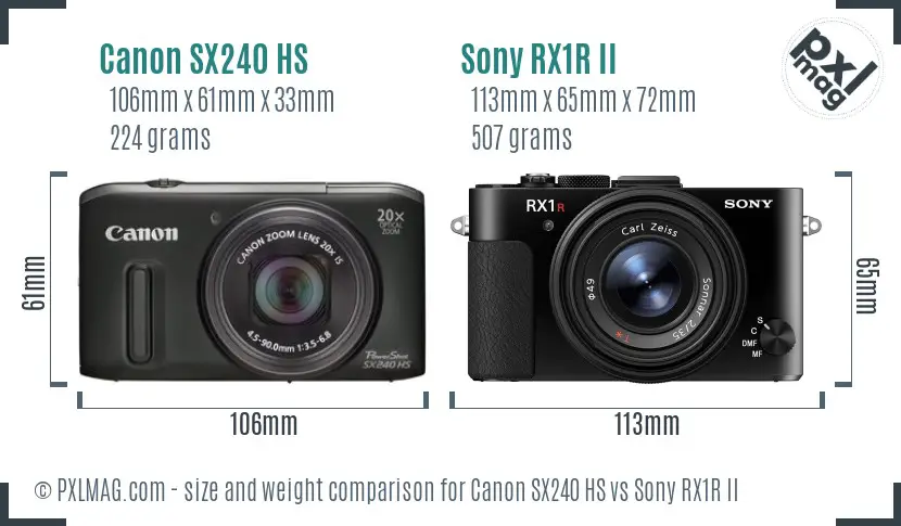 Physical size and ergonomics comparison
