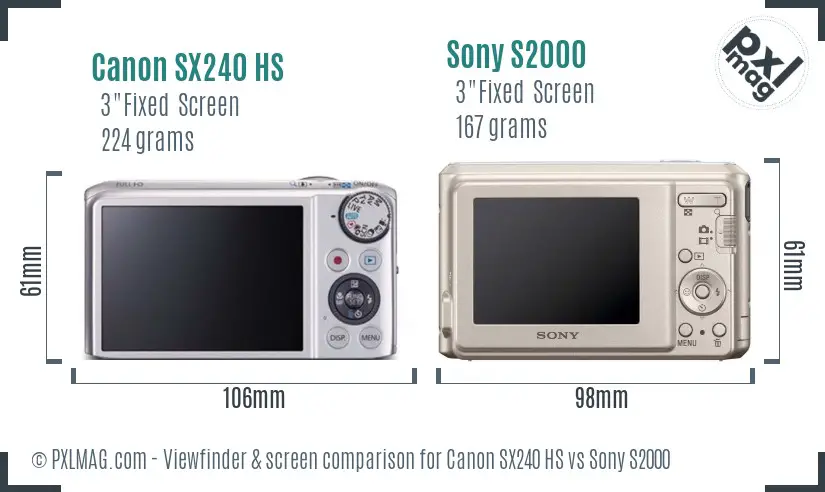 Canon SX240 HS vs Sony S2000 Screen and Viewfinder comparison