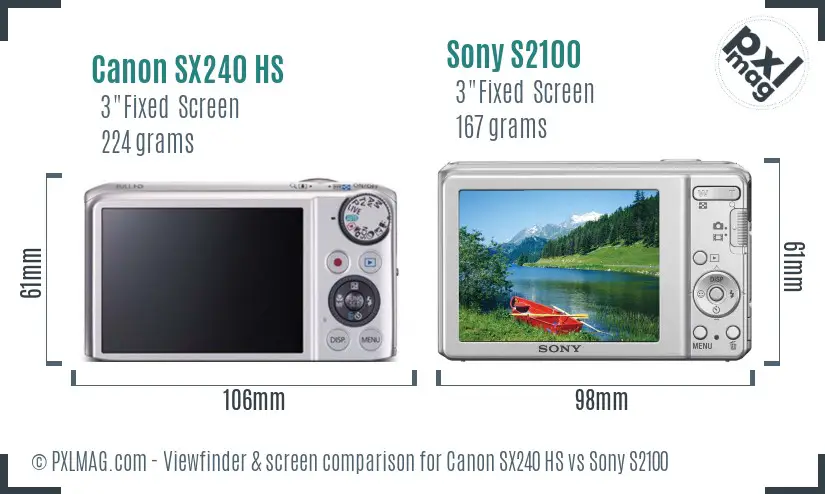 Canon SX240 HS vs Sony S2100 Screen and Viewfinder comparison