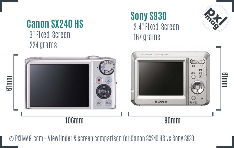 Canon SX240 HS vs Sony S930 Screen and Viewfinder comparison