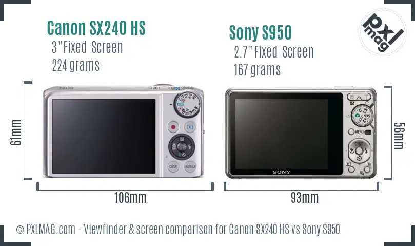 Canon SX240 HS vs Sony S950 Screen and Viewfinder comparison