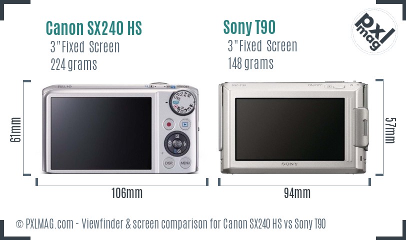 Canon SX240 HS vs Sony T90 Screen and Viewfinder comparison